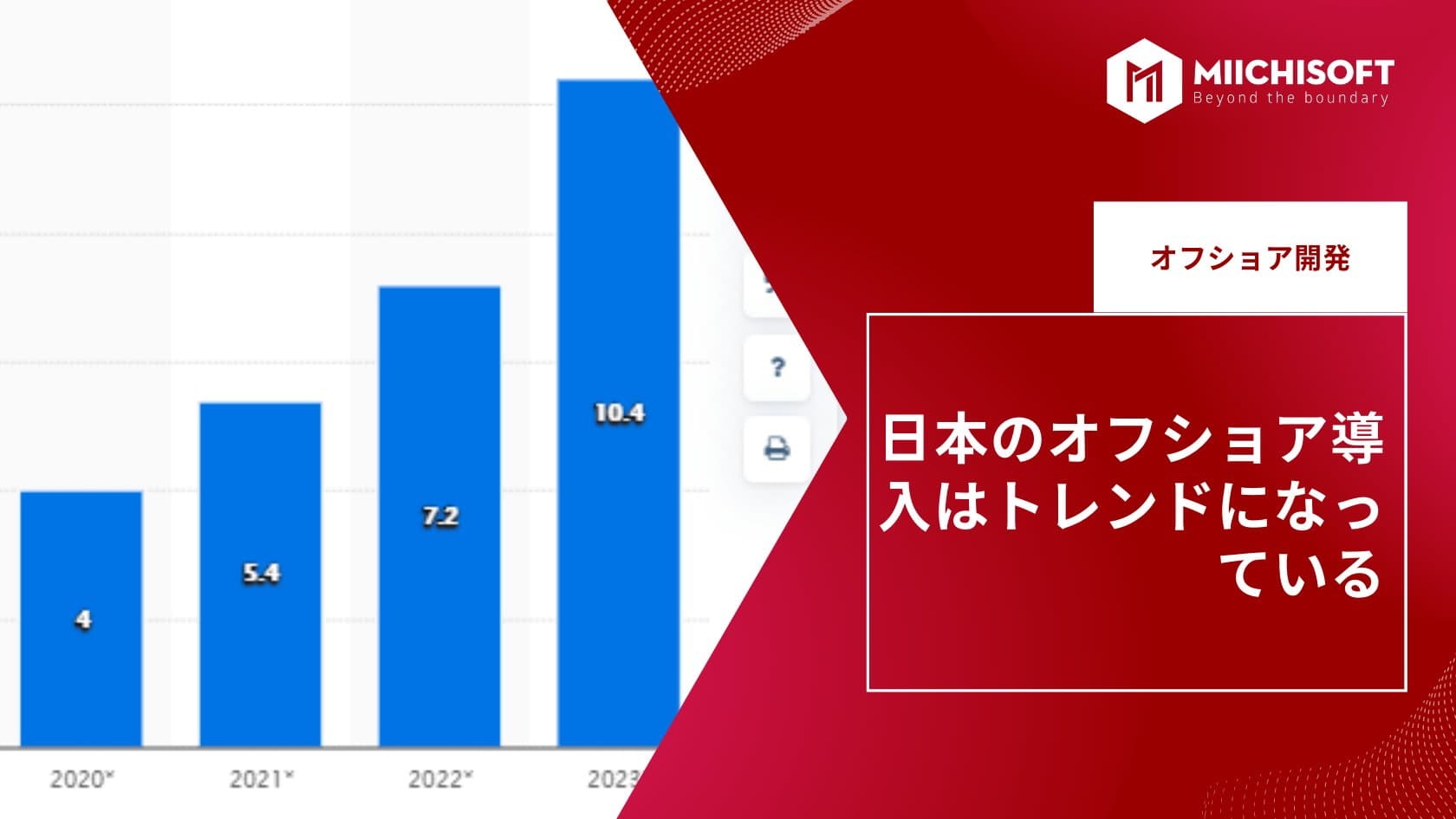 日本のオフショア導入はトレンドになっている
