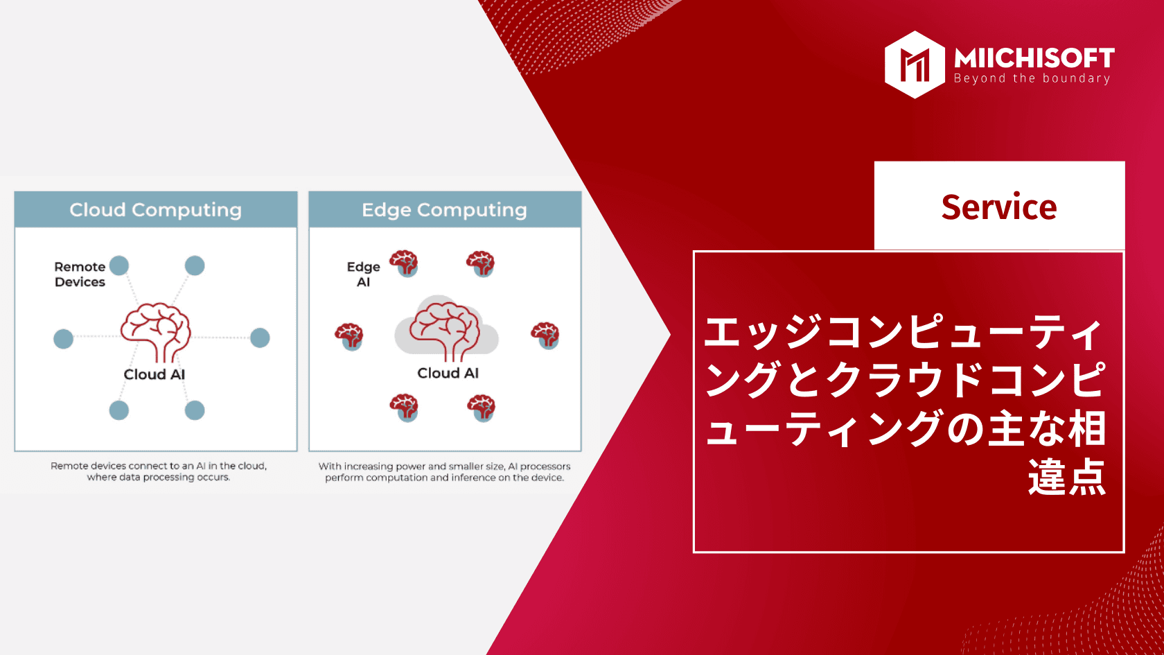 エッジコンピューティングとクラウドコンピューティングの主な相違点