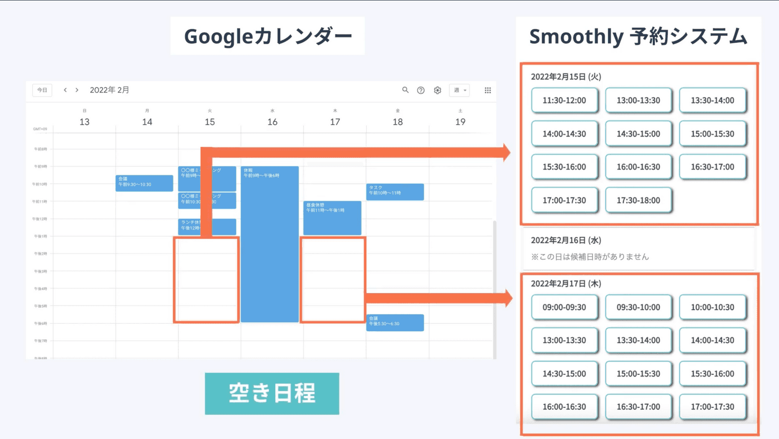 ノーコード予約システムの開発