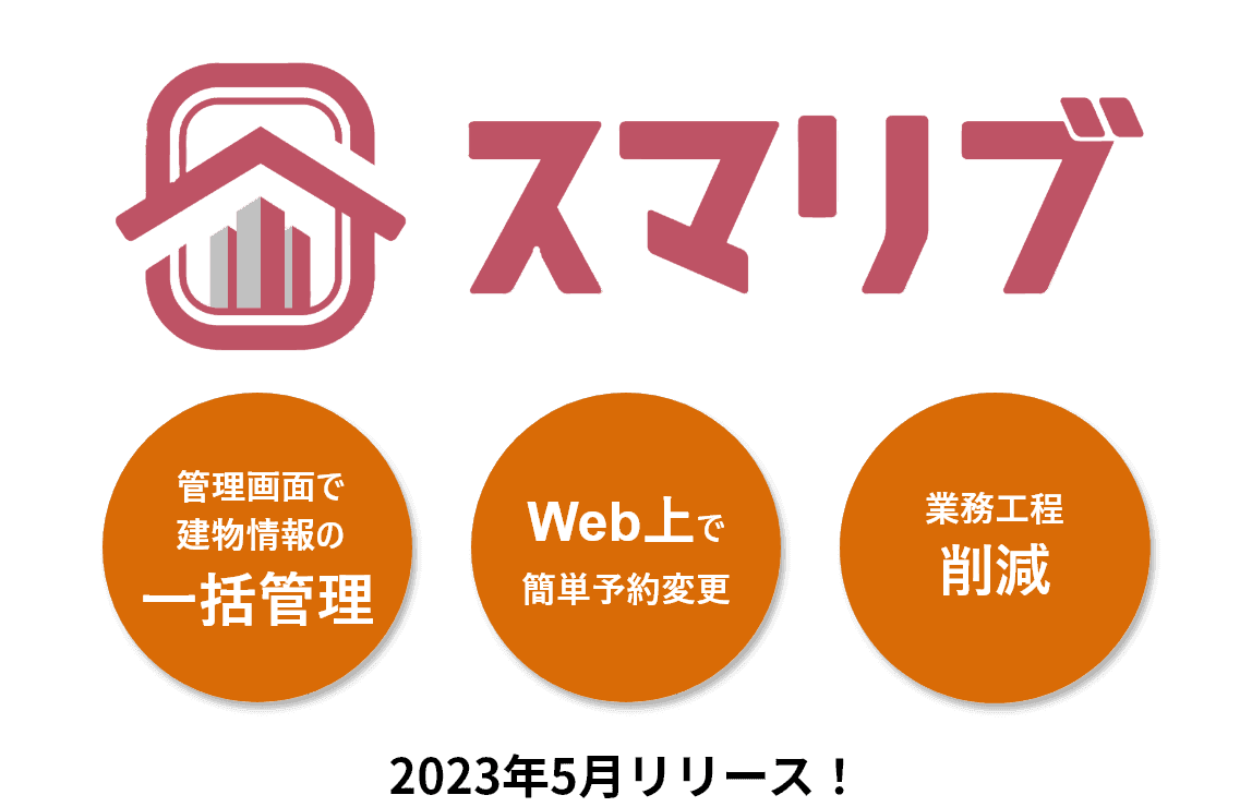 本サービスの3つの特長：建物情報の一括管理／Web上で簡単予約変更／業務工程削減