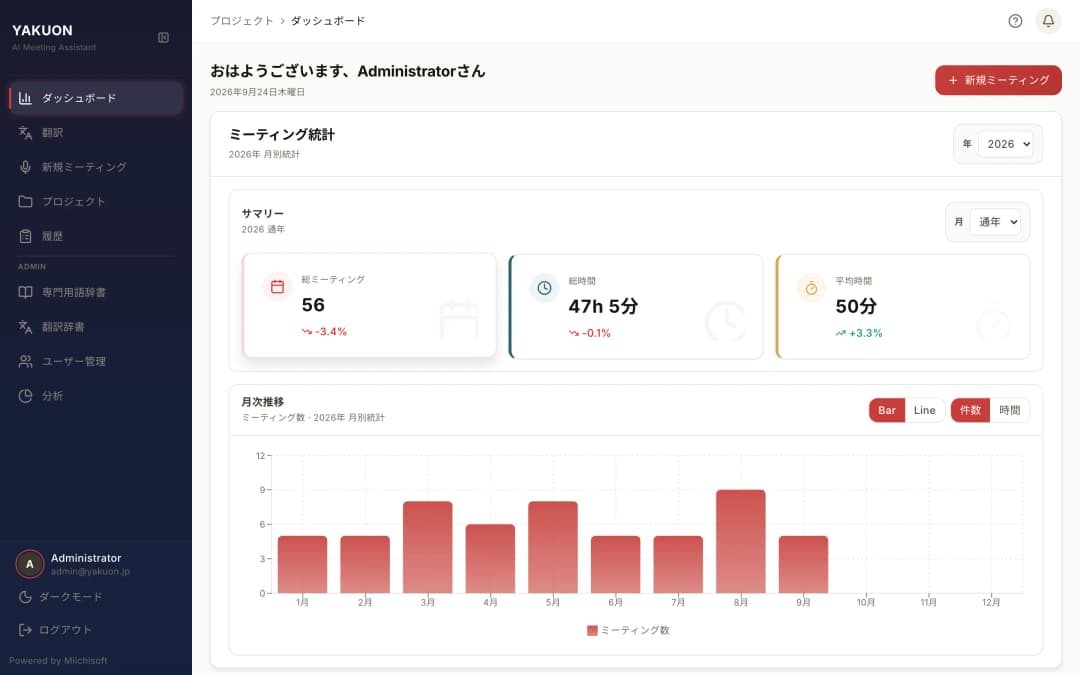 建設業B社｜決定事項の記録・追跡
