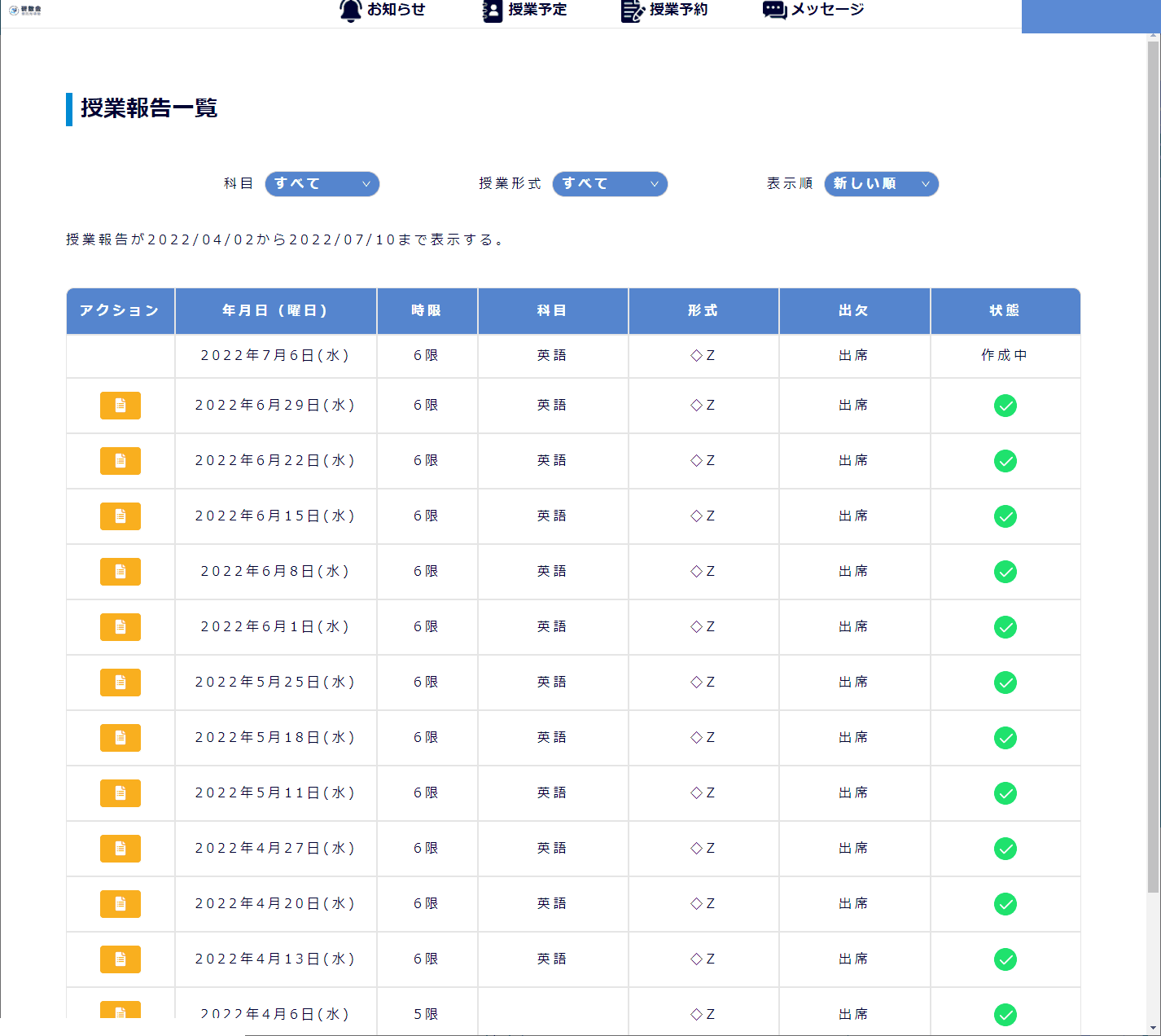 授業報告一覧。年月日・時限・科目・授業形式・出欠・作成状態を一覧表示。
