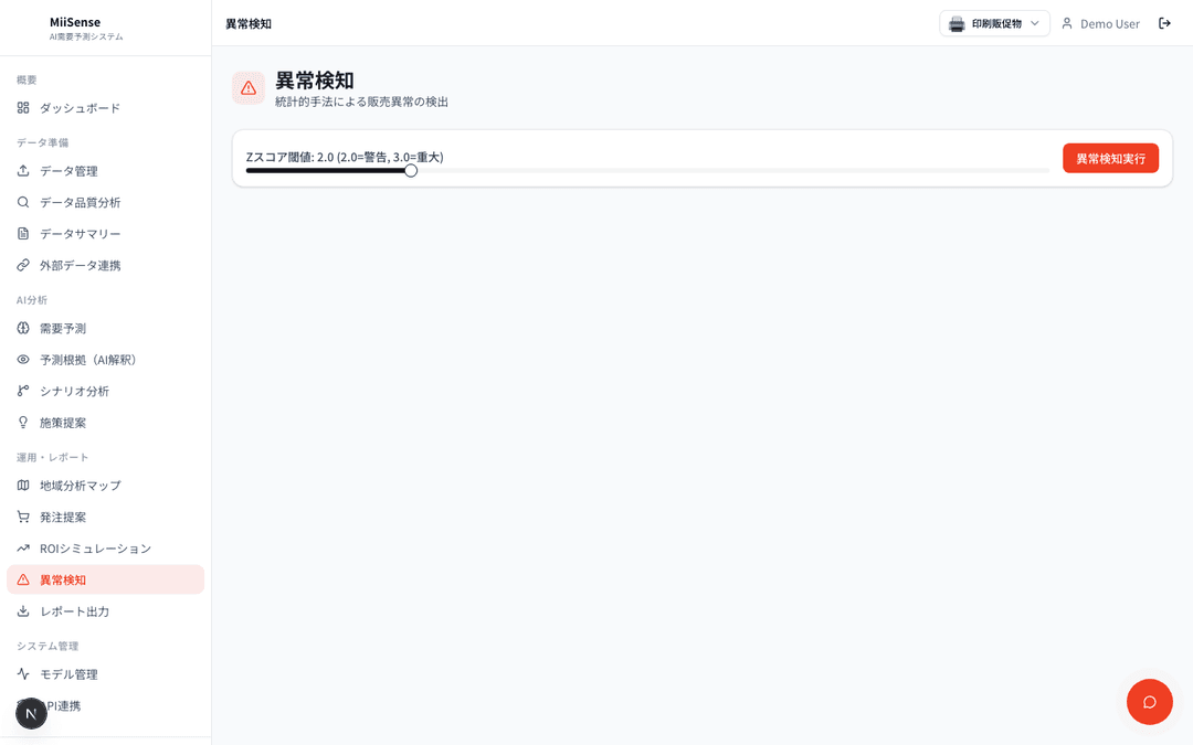 異常検知アラート