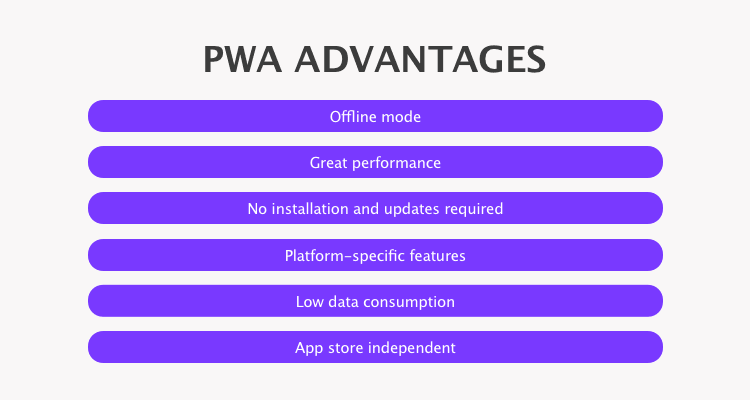 【2025年】Progressive Web App（PWA）のメリットとデメリットを解説