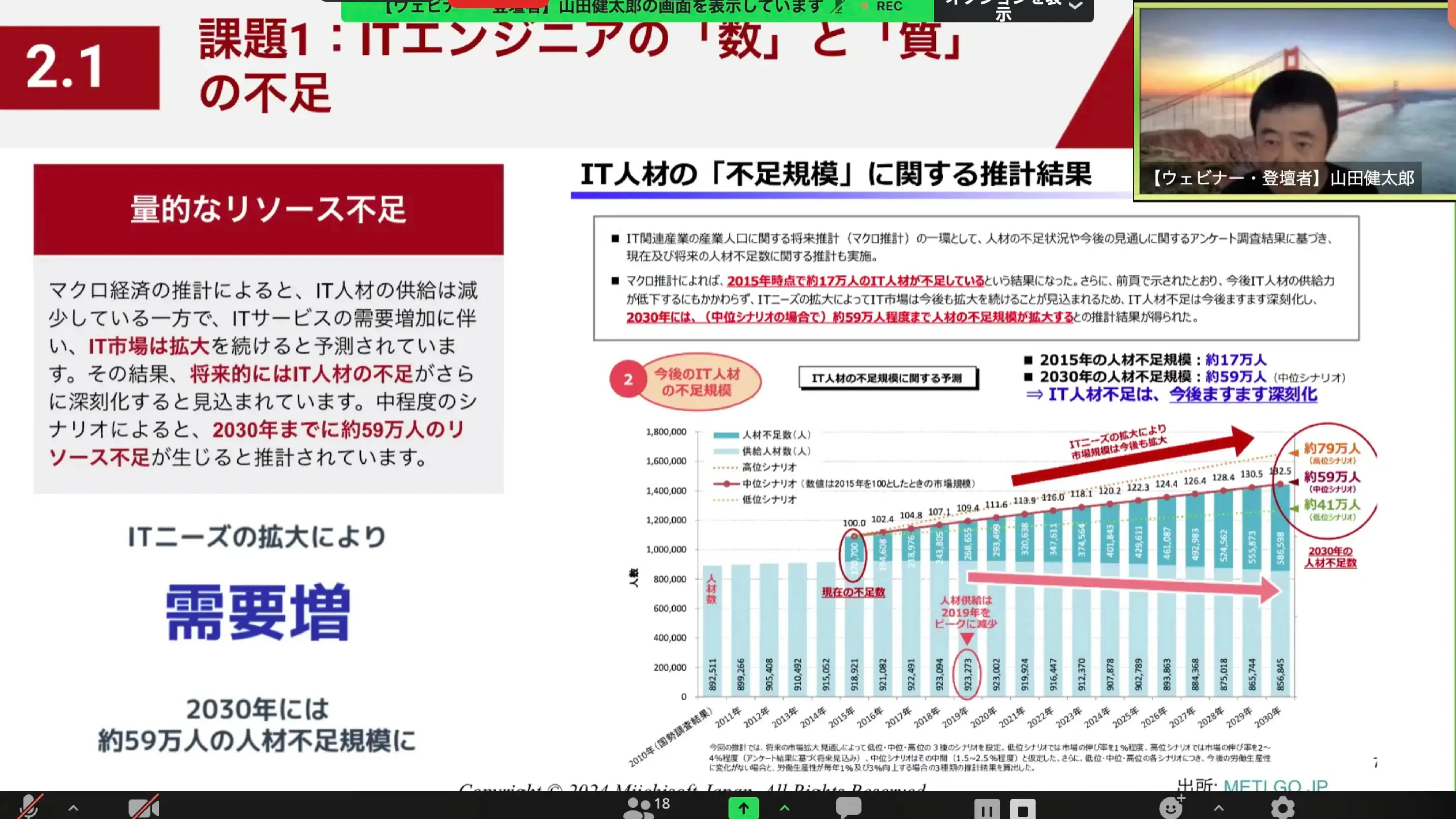11月BODシェリング：主体性の必要さ