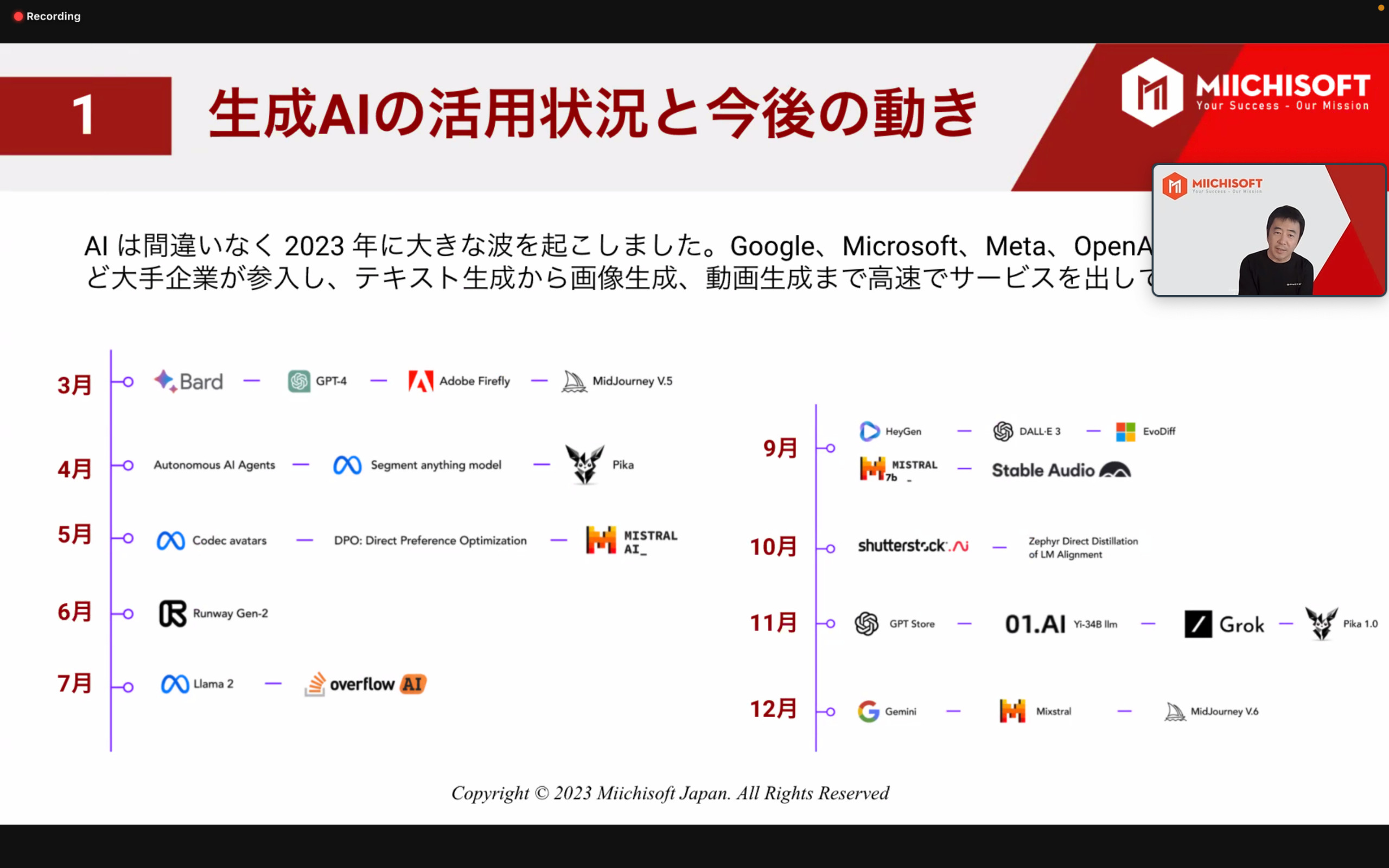 [ ウェビナーの振り返り ] 生成 AI をビジネス成果につなげるには何が必要か？