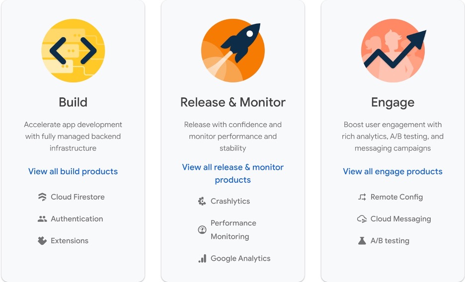 【2023年最新版】AWS AmplifyとFirebase: 50の機能を徹底比較