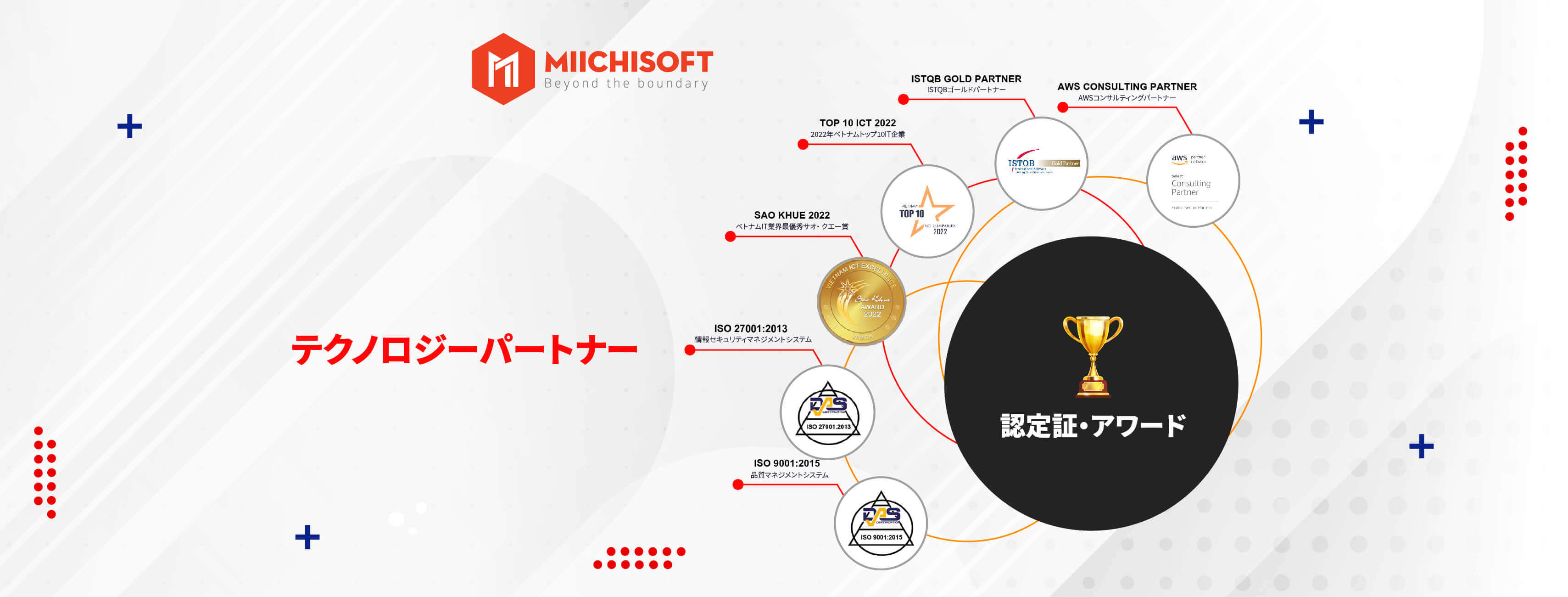 ベトナムのオフショア開発の4つの魅力!失敗を防ぐ依頼方法まで解説