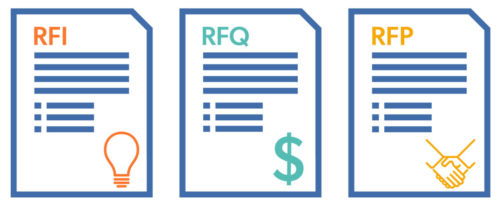 rfp とは ？要件やサンプルををわかりやすく解説
