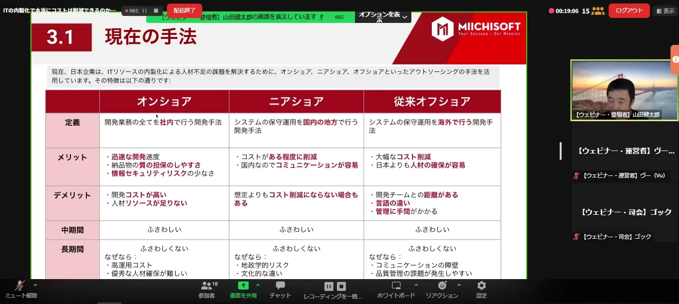 2024年ウェビナー振り返り：IT内製化は本当にコスト削減できるのか？ハイブリッド＆BOTモデルが問題を解決
