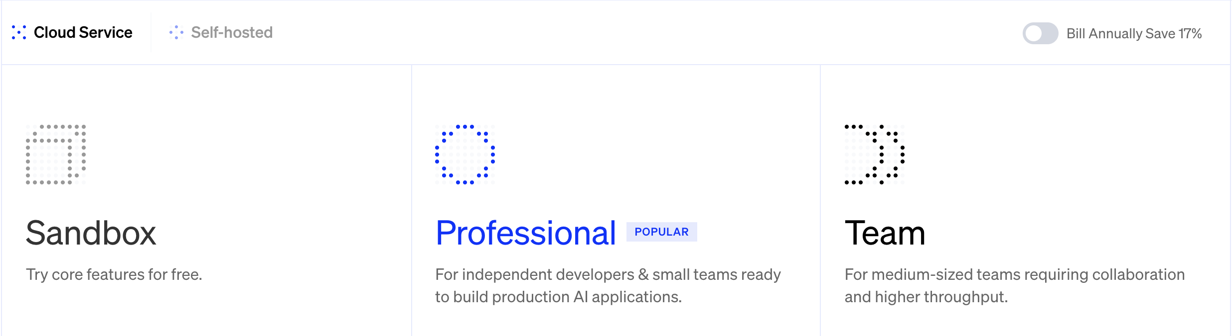 Dify クラウドとDify セルフホスト:コスト比較と最適な選択方法
