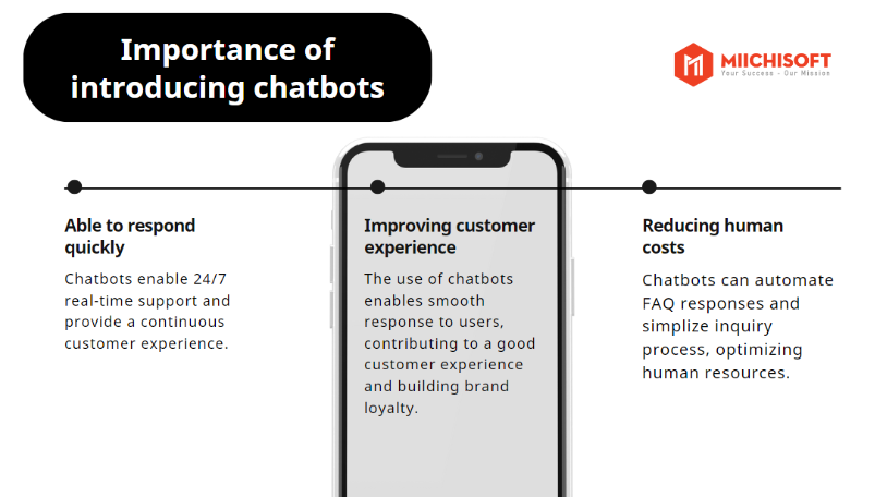 生成 AI チャット ボット vs. 従来型チャットボット: 徹底比較