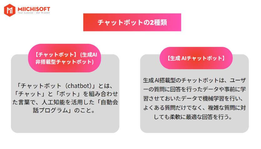 生成 AI チャット ボット vs. 従来型チャットボット: 徹底比較