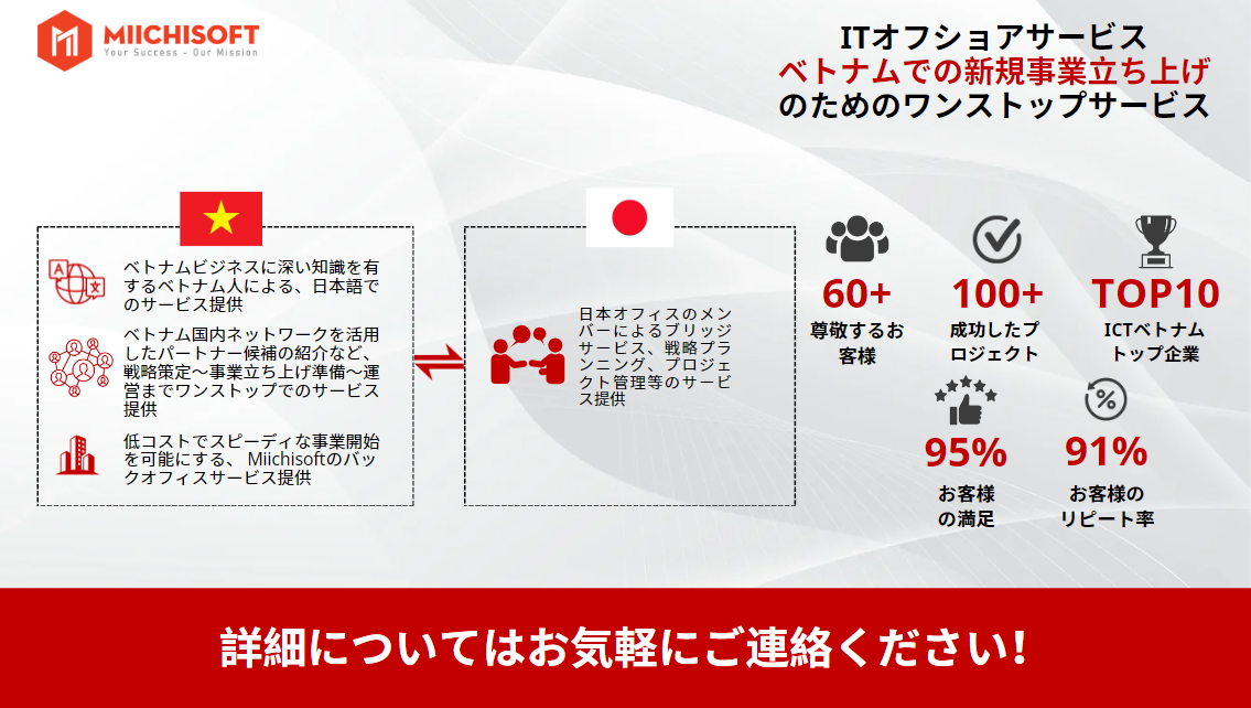 MiichisoftのトータルAIビジネスアシスタント！MiichisoftのAIソリューションが第33回 Japan IT Week【春】に参加します！