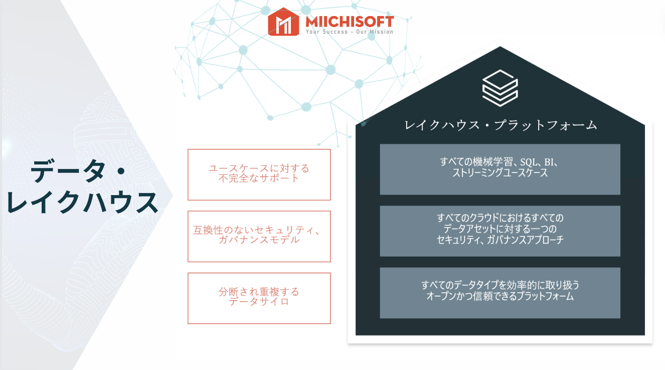 Data Lake House​​とは？データ・レイクハウスのアプローチでAIの目標を達成する？