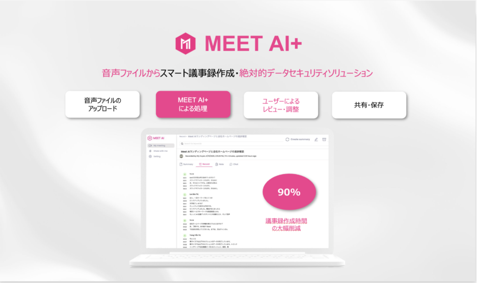 Miichisoft、日本企業の対面会議に最適化したAI会議アシスタント、議事録作成時間を最大90%削減「Meet AI+」を発表