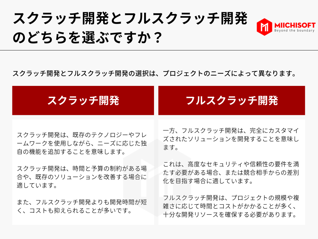 スクラッチ開発とは?メリット・手順・注意ポイントを5つ紹介!