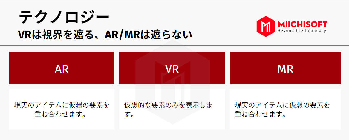 XRとは?XR(AR・VR・MR)とメタバースの違いを説明