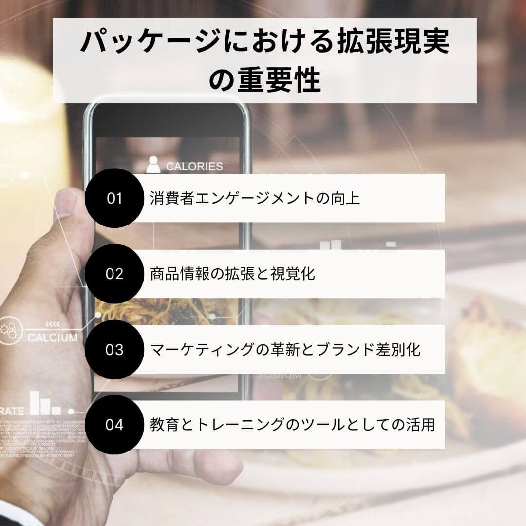 フードとビバレッジのための拡張現実感の重要性と応用事例をご紹介!
