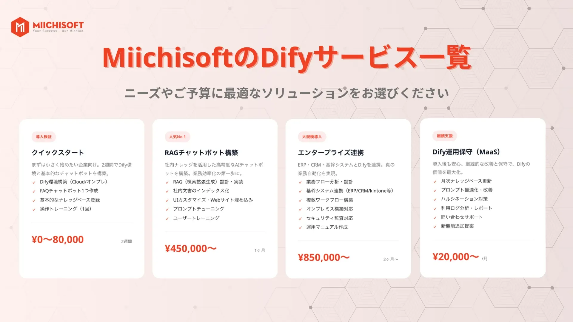 Dify クラウドとDify セルフホスト：コスト比較と最適な選択方法
