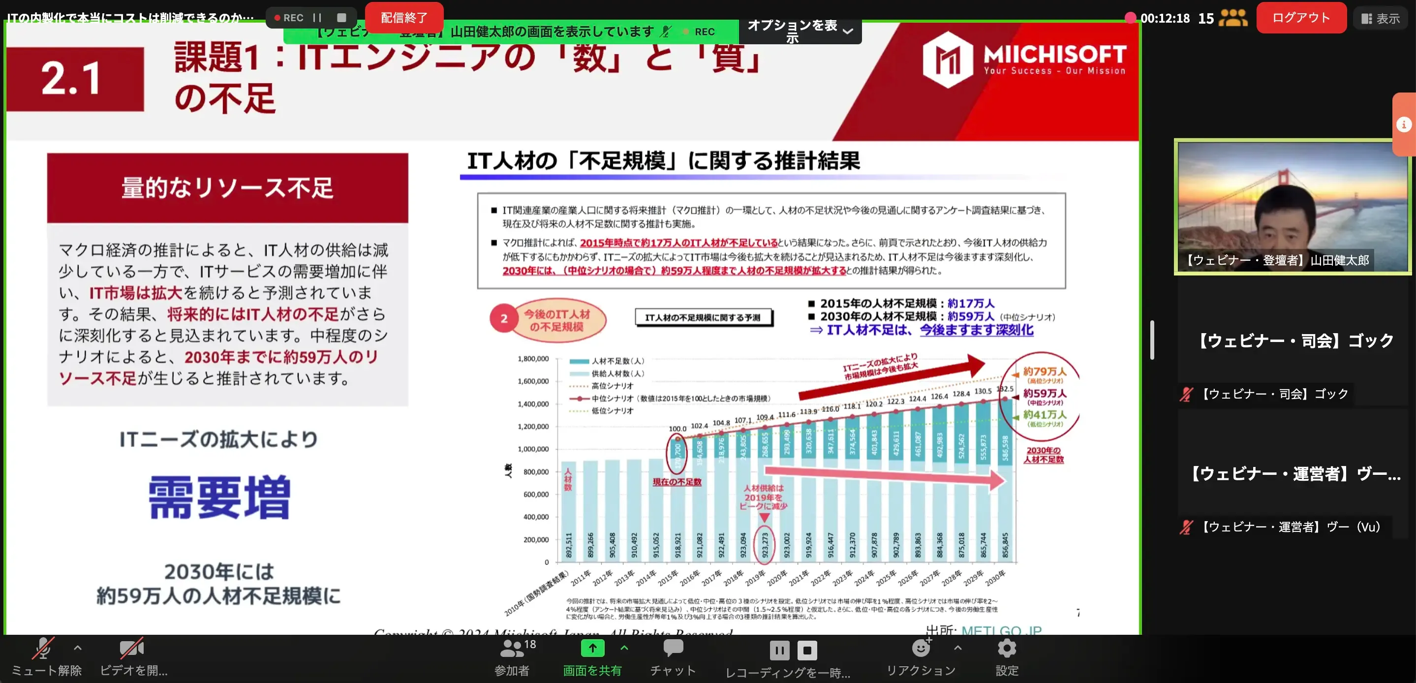 2024年ウェビナー振り返り：IT内製化は本当にコスト削減できるのか？ハイブリッド＆BOTモデルが問題を解決
