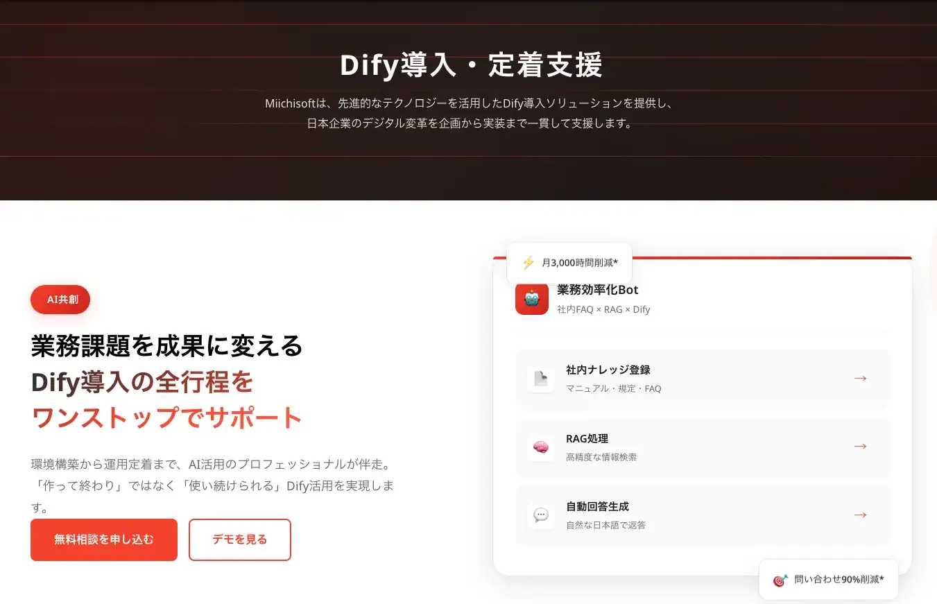 Miichisoft、Dify導入・定着支援サービスを正式リリース。最短2週間でAIチャットボットを構築、問い合わせ対応工数を最大90%削減。