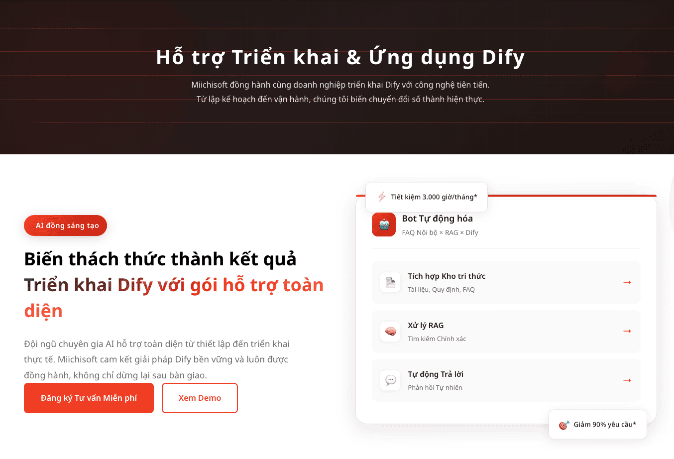 Miichisoft、Dify導入・定着支援サービスを正式リリース。最短2週間でAIチャットボットを構築、問い合わせ対応工数を最大90％削減。