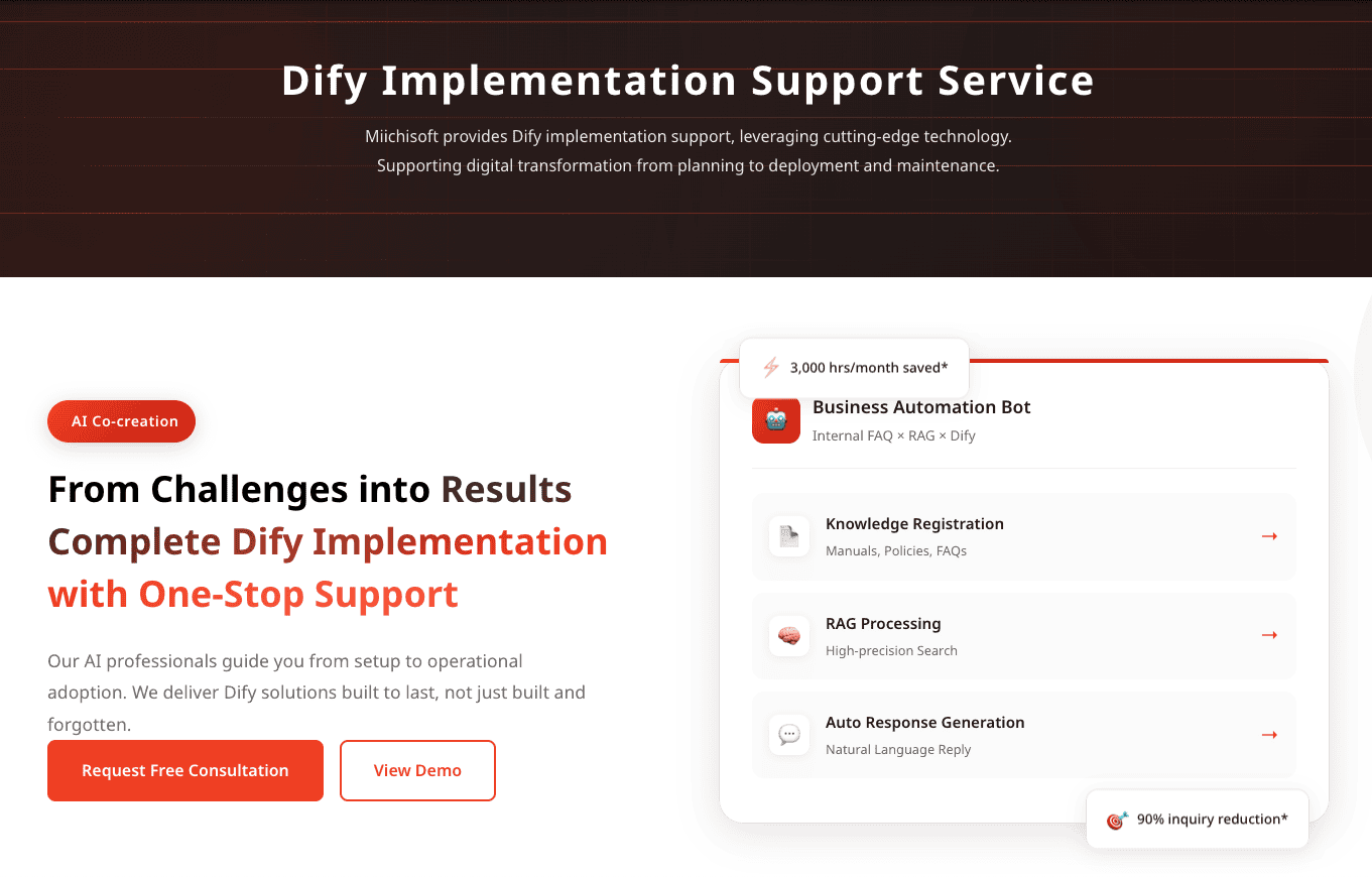 Miichisoft、Dify導入・定着支援サービスを正式リリース。最短2週間でAIチャットボットを構築、問い合わせ対応工数を最大90％削減。