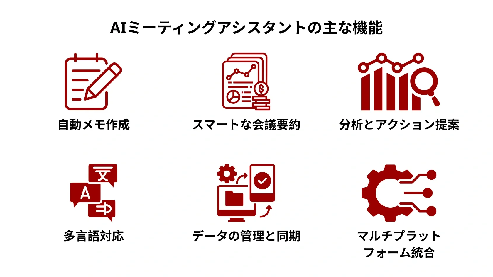 AIミーティングアシスタント・自動議事録作成からスマートな会議内容分析へ