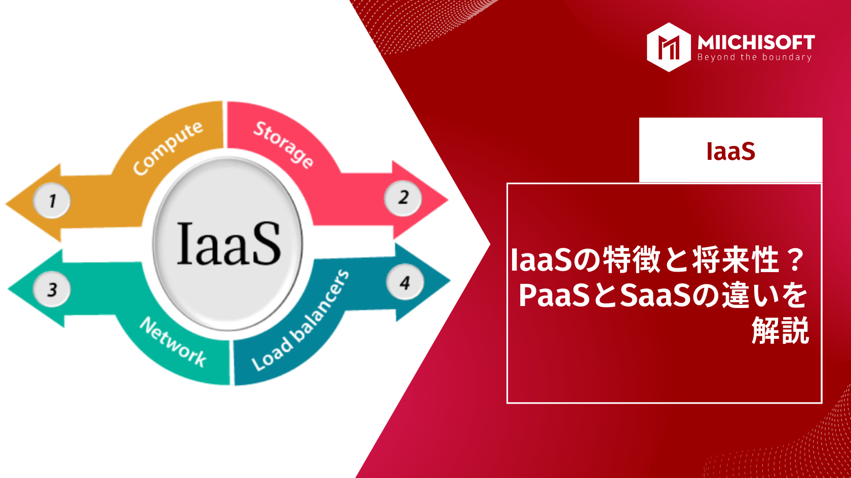 IaaSの特徴と将来性？PaaSとSaaSの違いを解説