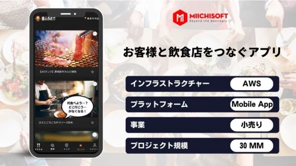 https://miichisoft.com/wp-content/uploads/2023/11/Biimii-お客様と飲食店をつなぐアプリ-600x338.webp
