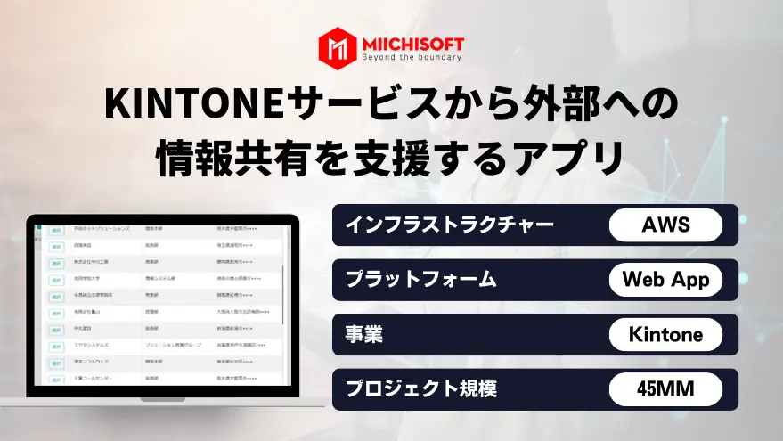 Kintoneサービスから外部への情報共有を支援するアプリ