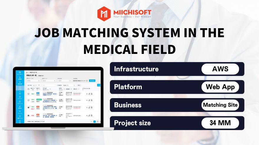 Job Matching System In The Medical Field