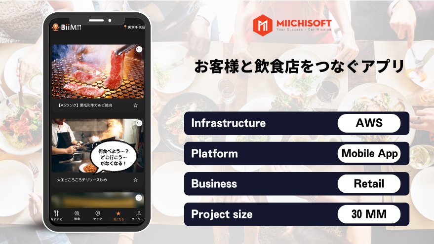 https://miichisoft.com/wp-content/uploads/2023/11/jp-Biimii-お客様と飲食店をつなぐアプリ.webp