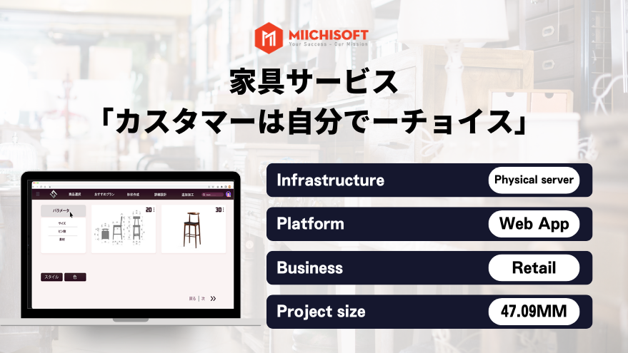 https://miichisoft.com/wp-content/uploads/2023/11/jp-Hedgehog-家具サービス-「カスタマーは自分でーチョイス」-1.webp