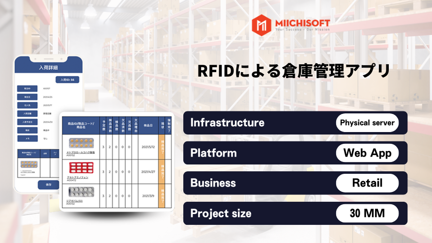 https://miichisoft.com/wp-content/uploads/2023/11/jp-Plustech-RFIDによる倉庫管理アプリ-1.webp
