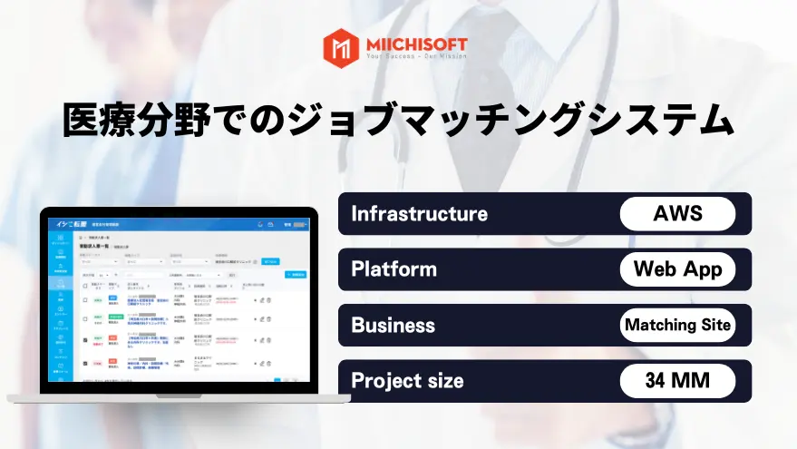 https://miichisoft.com/wp-content/uploads/2023/11/jp-Plustech-医療分野でのジョブマッチングシステム.webp