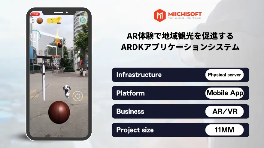https://miichisoft.com/wp-content/uploads/2023/11/jp-Soft-bank-AR体験で地域観光を促進するARDKアプリケーションシステム.webp
