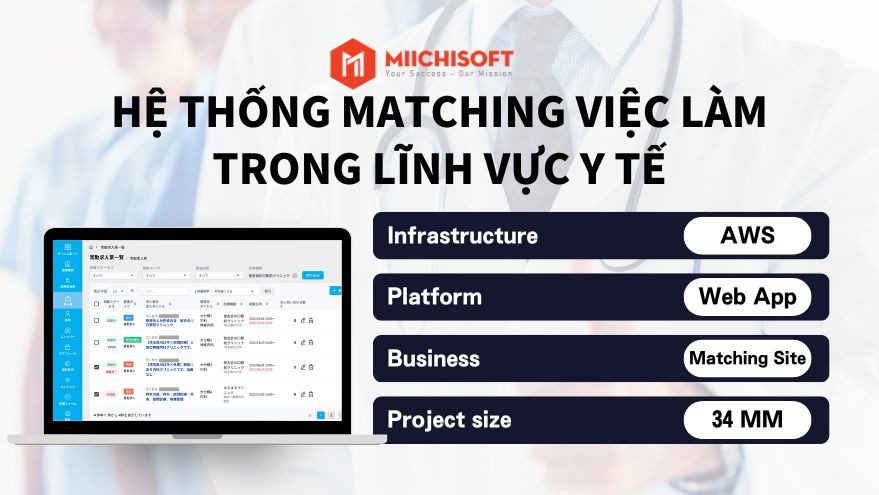 Hệ thống matching việc làm trong lĩnh vực y tế