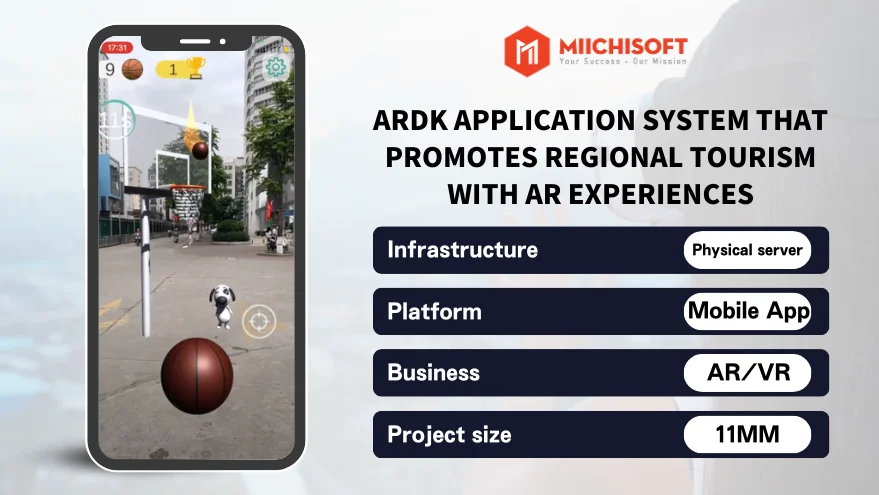 ARDK application system that promotes regional tourism with AR experiences