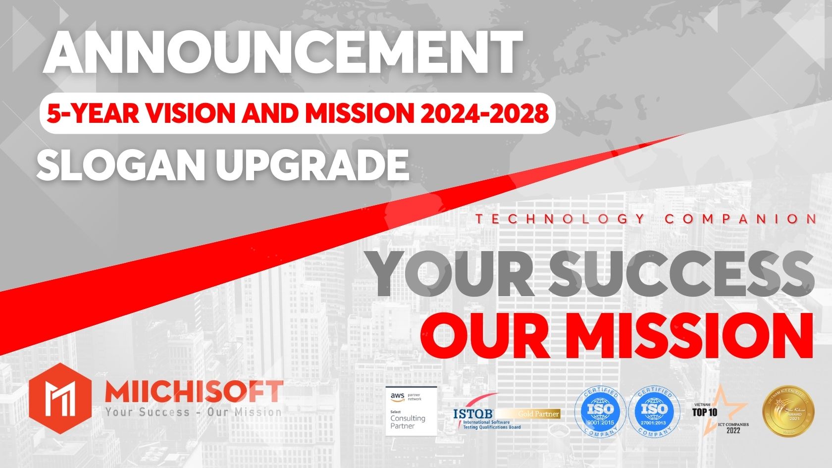 Miichisoft: 2024-2028 5年間のビジョンとミッションの更新、新しいスローガンの発表