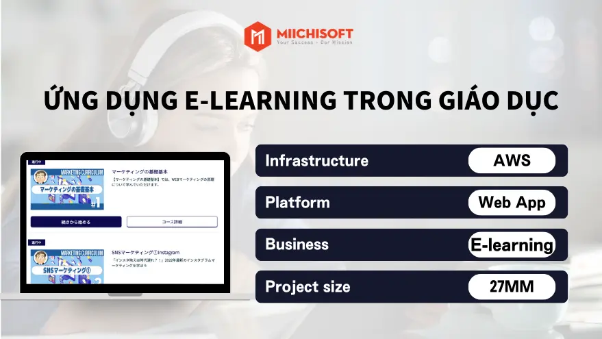 Ứng dụng E-learning trong giáo dục