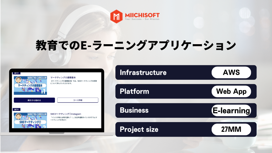 https://miichisoft.com/wp-content/uploads/2024/01/JP-Hacos-教育でのE-ラーニングアプリケーション.webp