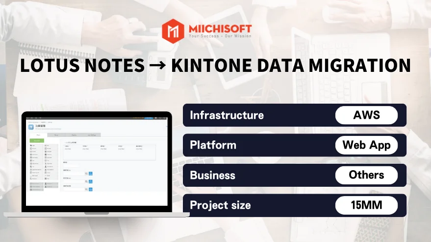 Data analysis application, data migration from Lotus Notes system to Kintone system