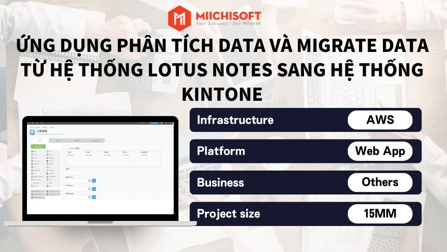 Ứng dụng phân tích data và migrate data từ hệ thống Lotus Notes sang hệ thống Kintone