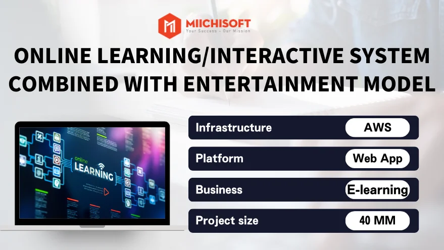 https://miichisoft.com/wp-content/uploads/2024/01/Online-learninginteractive-system-combined-with-entertainment-model.webp