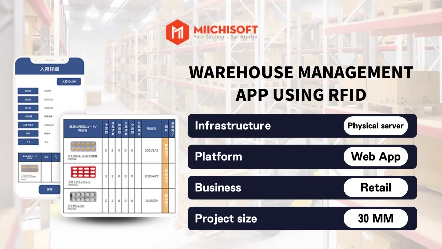 https://miichisoft.com/wp-content/uploads/2024/01/Warehouse-management-app-using-RFID.webp