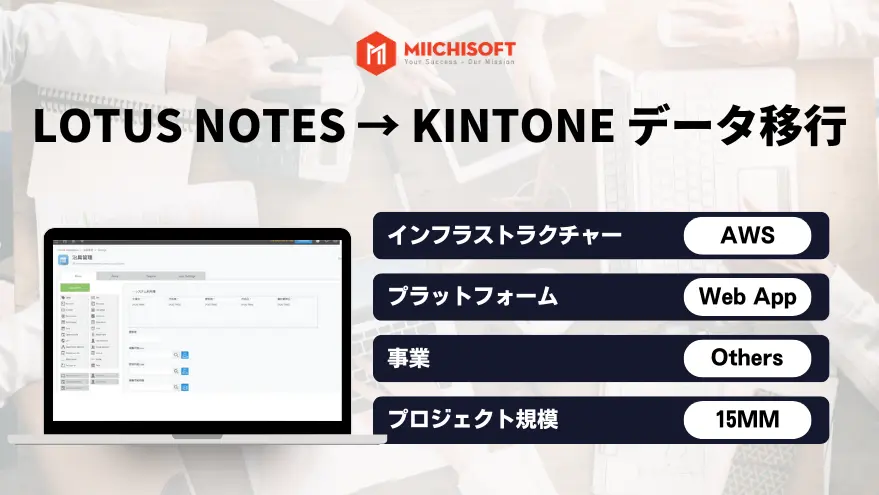 データ分析アプリケーション、Lotus NotesシステムからKintoneシステムへデータ移行