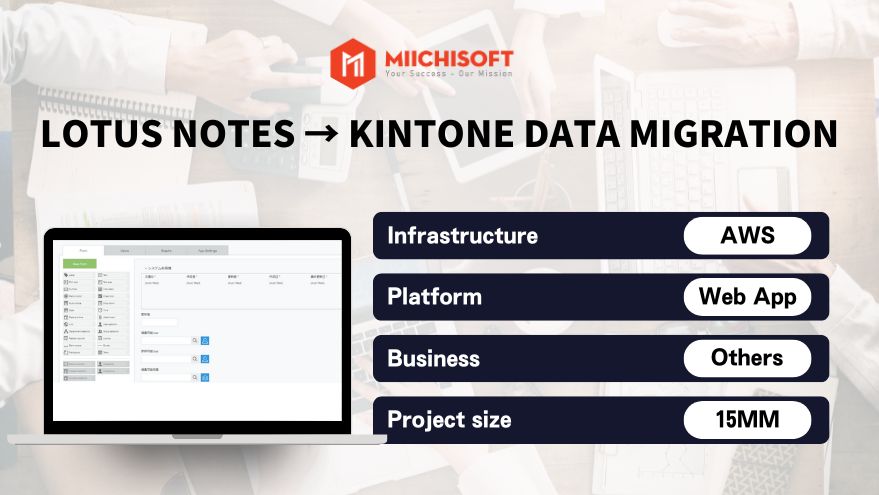 Data Analysis Application, Data Migration From Lotus Notes System To Kintone System