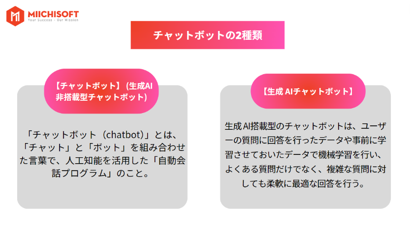 生成 AI チャット ボット vs. 従来型チャットボット: 徹底比較 3